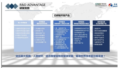 社交新零售融合前沿科技,中恩医药科技完善供应链新思路